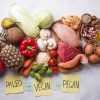 Care regim alimentar e mai bun? – Paleo, Keto, Vegan, fără gluten?