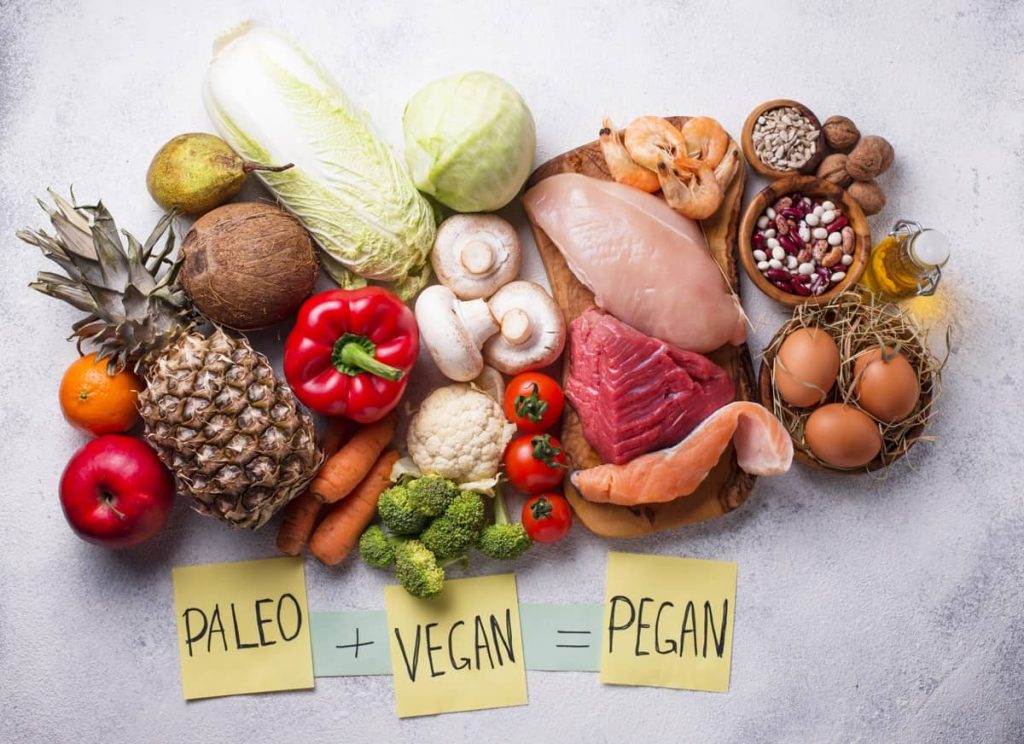 Care regim alimentar e mai bun? – Paleo, Keto, Vegan, fără gluten?